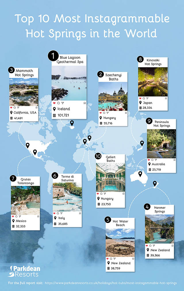 Instagrammable hot springs map