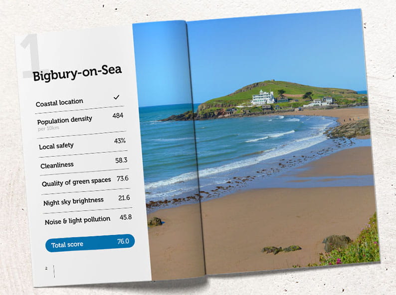 A magazine page showing information about Bigbury-on-Sea