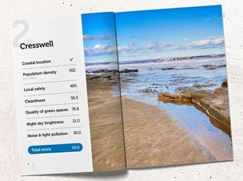A magazine page showing information about Cresswell