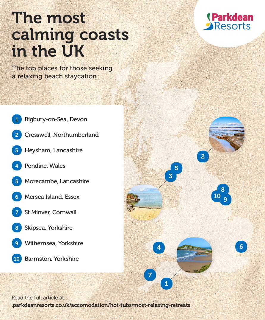 An infographic showing the most relaxing beach destinations around the UK