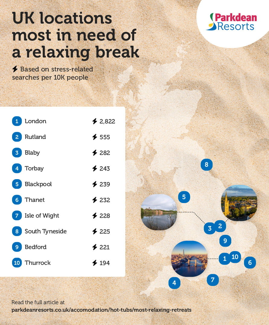 An infographic showing a map of the UK, highlighting the towns and cities where people search the most for stress related queries