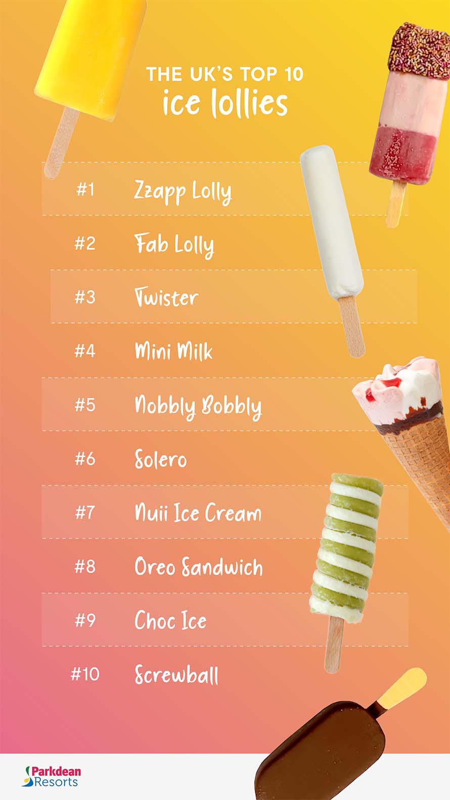 Top 10 ice lollies