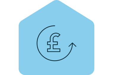 Money back