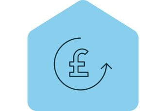 Money back