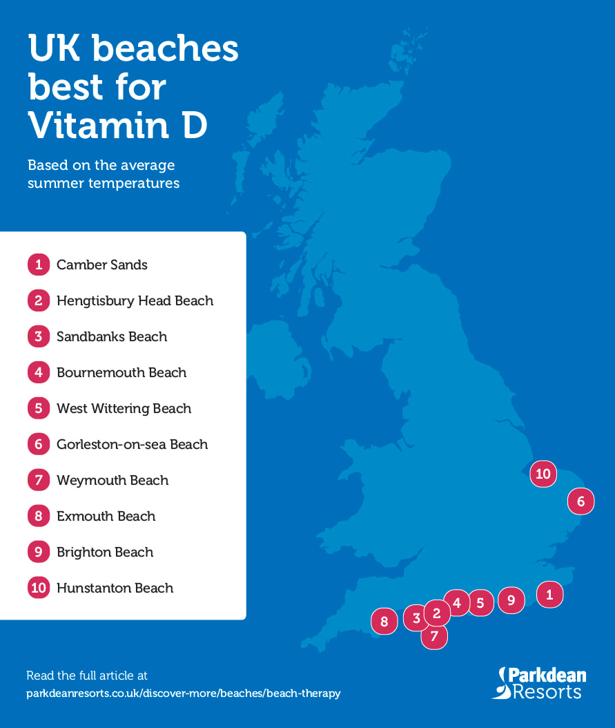 A map showing the UK's warmest beaches