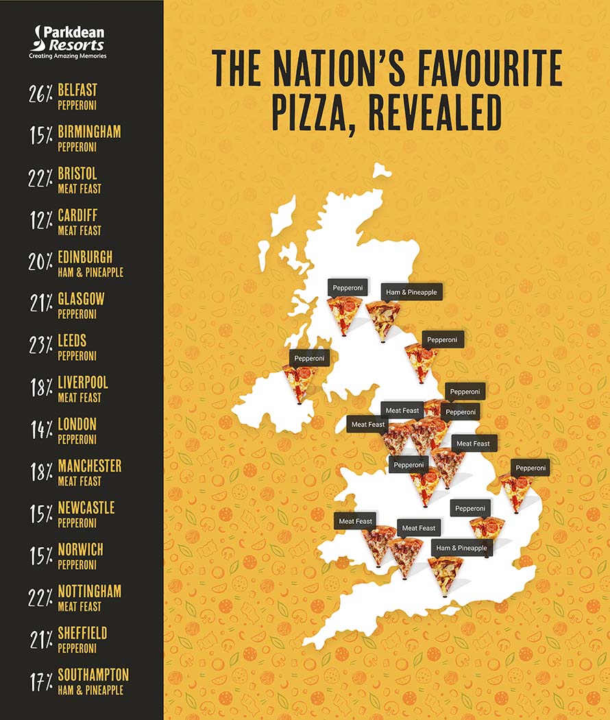 A map showing the favourite pizzas in each region of the UK