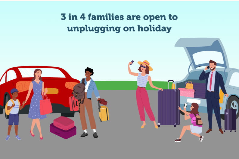 An infographic showing families unpacking their cars when they arrive on holiday