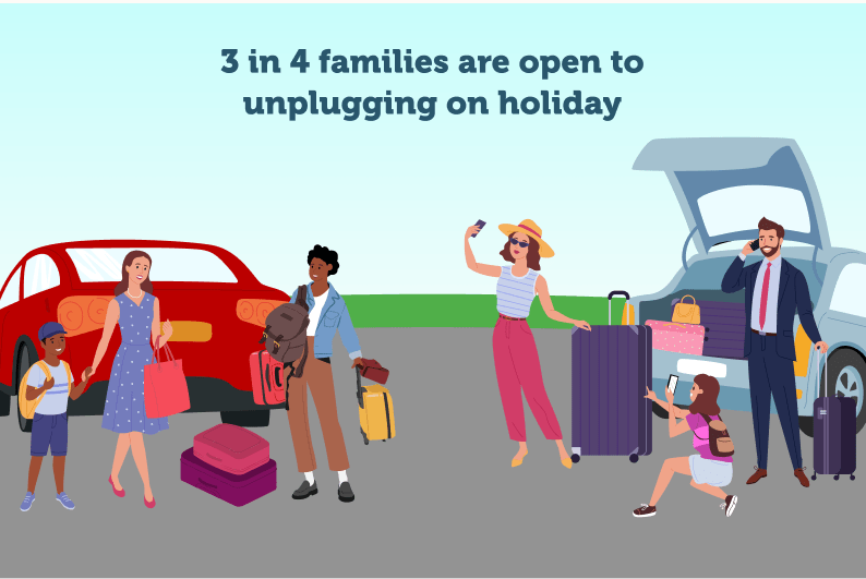 An infographic showing families unpacking their cars when they arrive on holiday