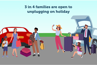 An infographic showing families unpacking their cars when they arrive on holiday