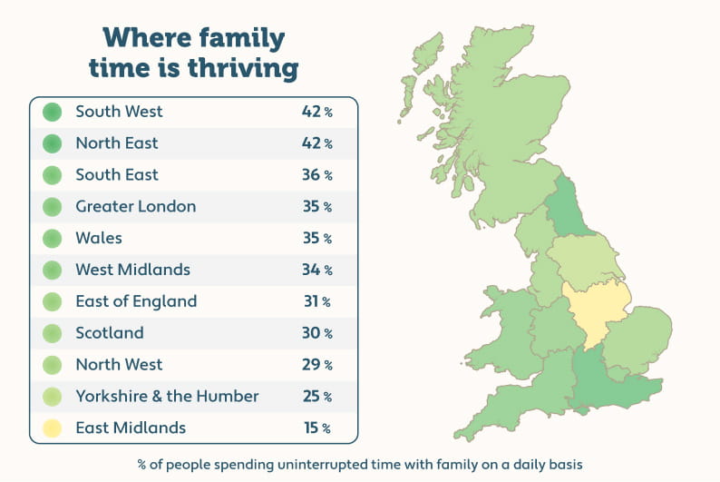 An infographic map of the UK, showing which regions spend the most time unplugged