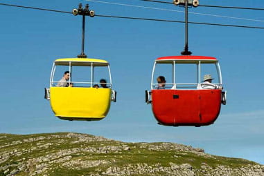 Llandudno cable cars in the sunshine