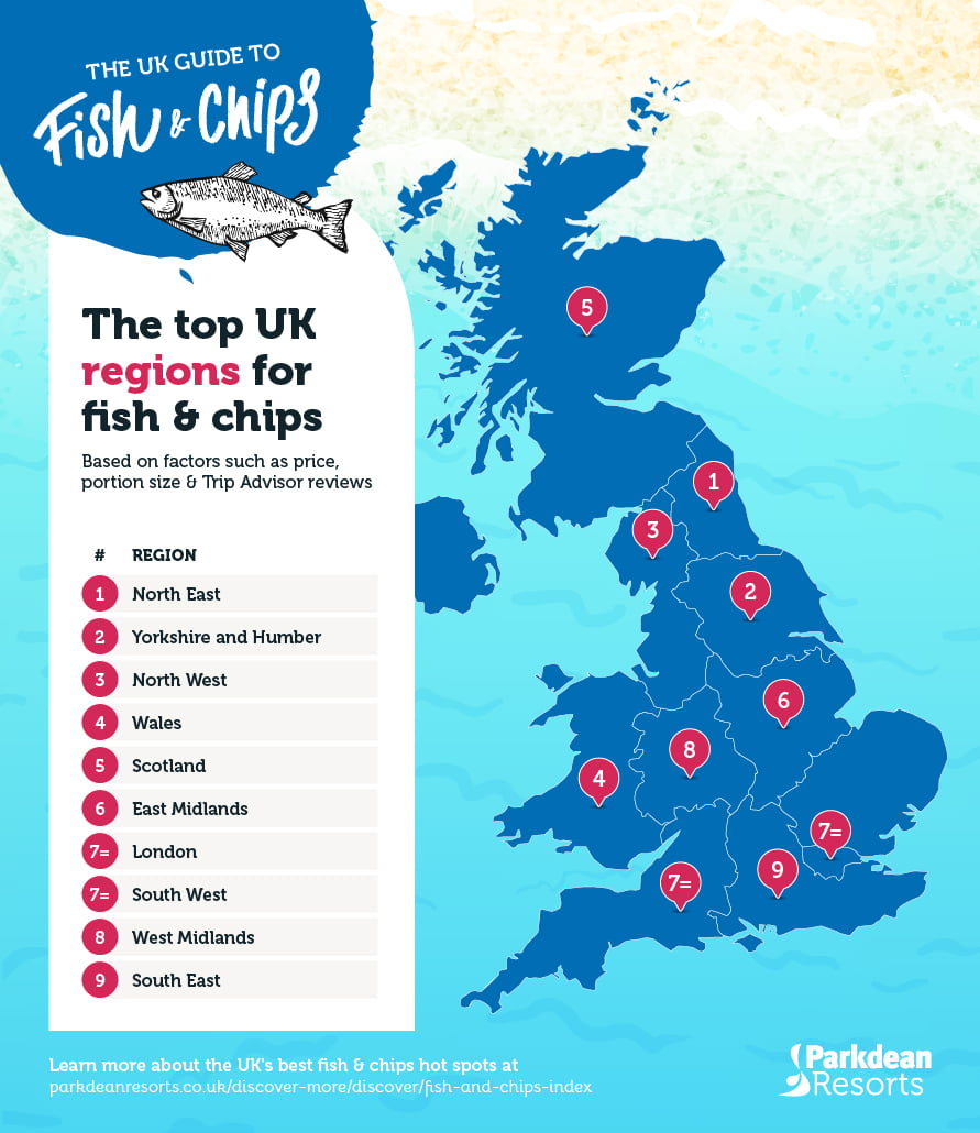 An infographic showing the UK's top rated regions for fish and chips