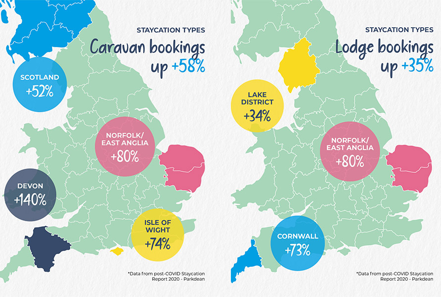Caravan and Lodge bookings rise