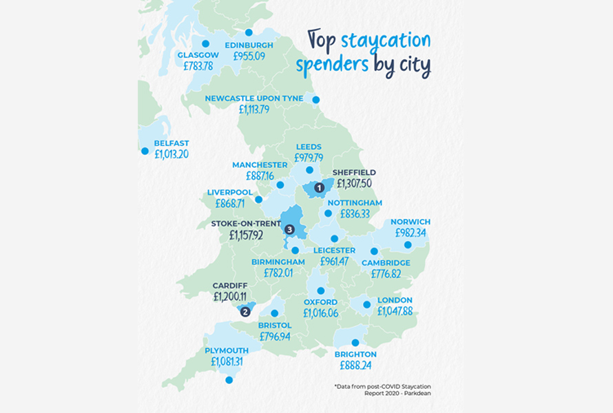Top staycation spenders by city